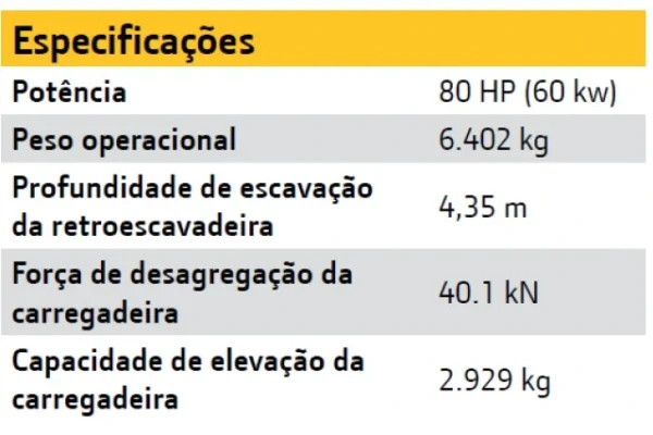 especificacoes retroescavadeira 310k